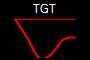 TGT